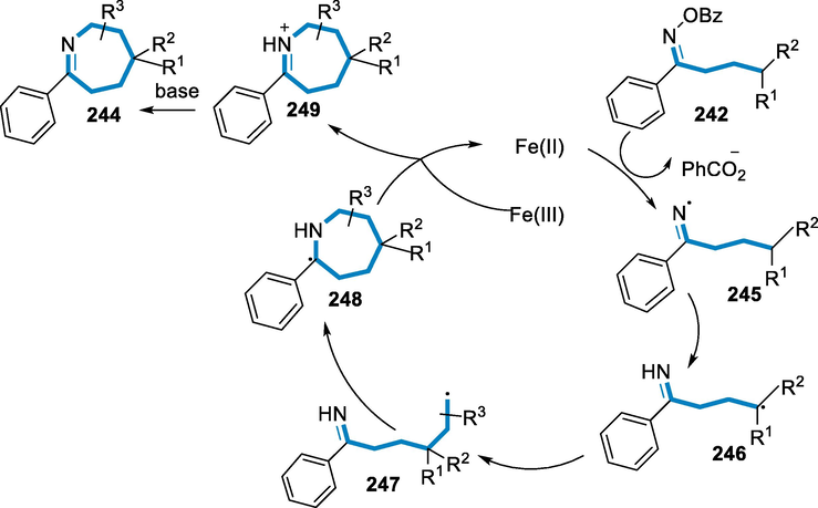 Mechanistic pathway for the synthesis of azepine derivatives.