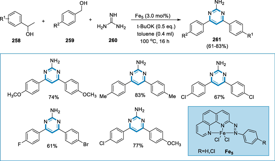 2,4,6-trisubstituted pyrimidines synthesis through the dehydrogenative coupling of amidines.