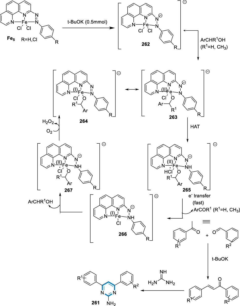 Mechanistic pathway for the synthesis of 2,4,6-trisubstituted pyrimidines.