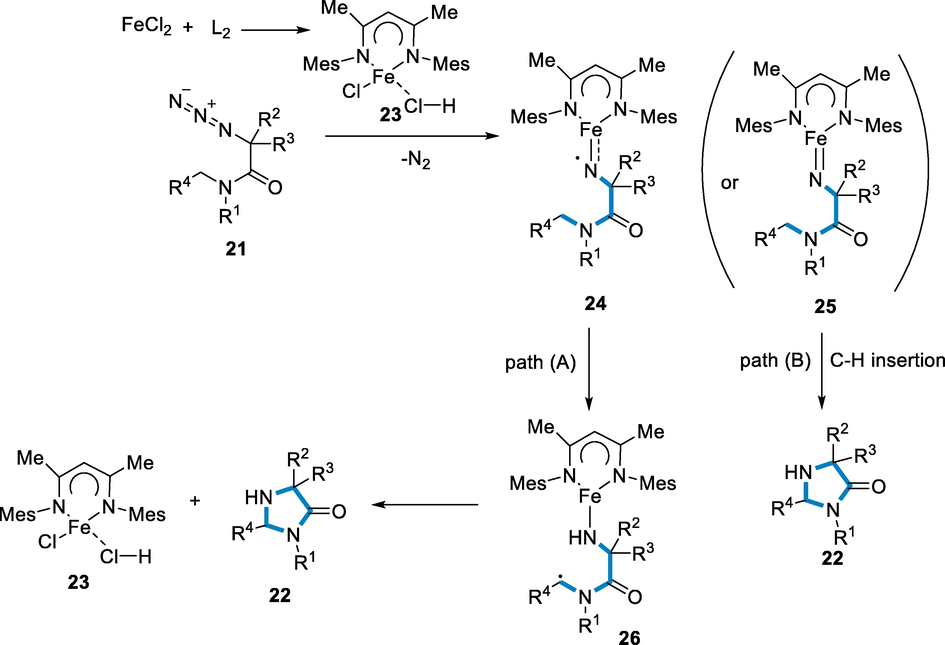 Mechanistic pathway for the synthesis of imidazolinone.