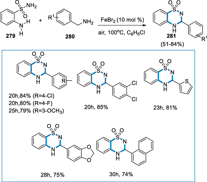 One-pot synthesis of 3,4-dihydro-2H-1,2,4-benzothiadiazine1,1-dioxides by oxidative condensation.