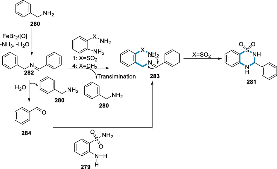 Mechanistic pathway for the synthesis of 3,4-dihydro-2H-1,2,4-benzothiadiazine1,1-dioxides.