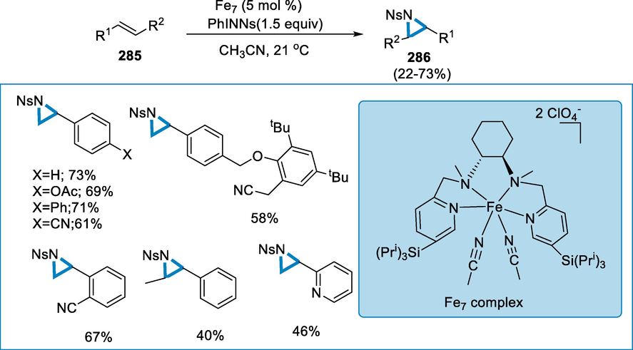 Iron catalyzed synthesis of Aziridines.