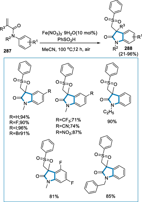 Aerobic oxidative sulfonyl-carbocyclization of activated alkenes for the synthesis of Sulfonyl substituted oxindoles.