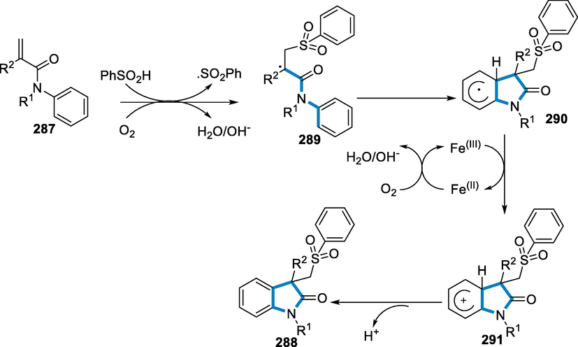 Mechanistic pathway for the synthesis of Sulfonyl substituted oxindoles.