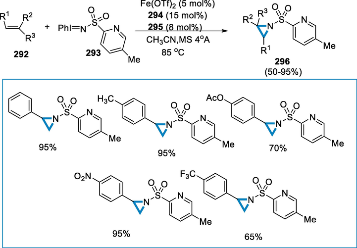 Synthesis of aziridines by using iron as a catalyst.