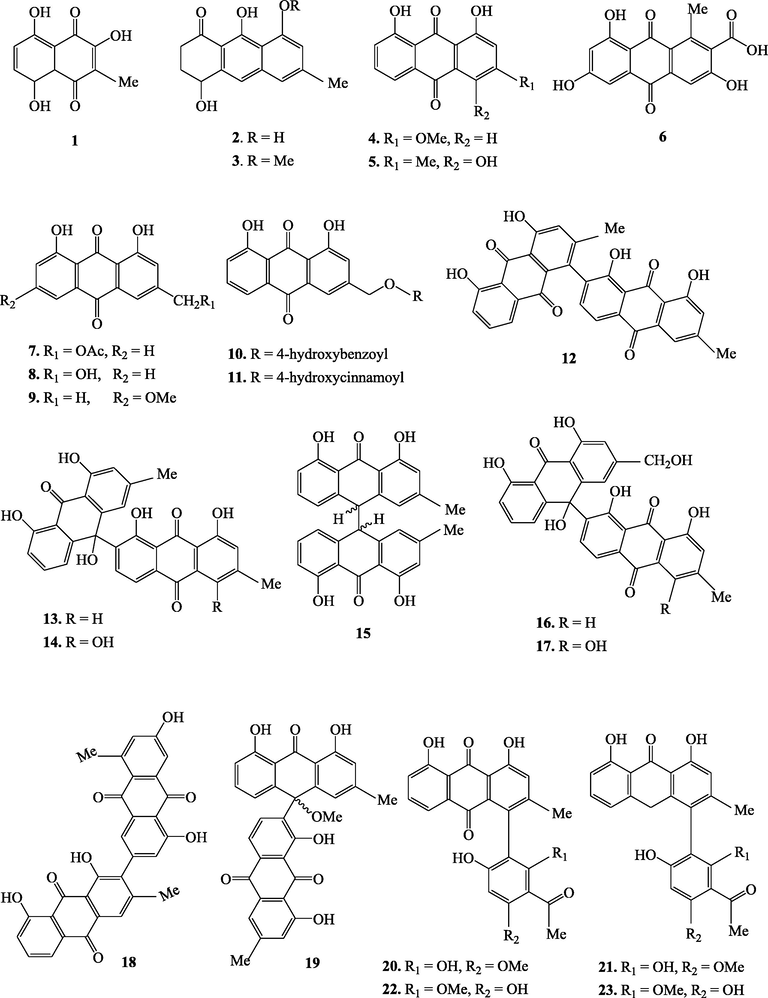 Chemical structures of secondary metabolites isolated from Kniphofia species.