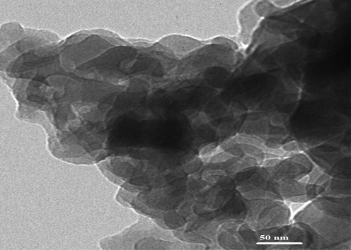 The HR-M image of the sodium aluminum silicate hydrate/3-bromo-5-chlorosalicylaldehyde composite.