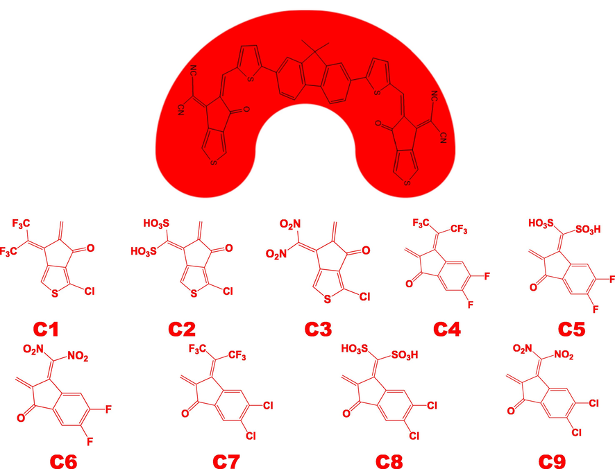 Sketch map of DTC-T-F-based non-fullerene acceptor with different end-capped structures.