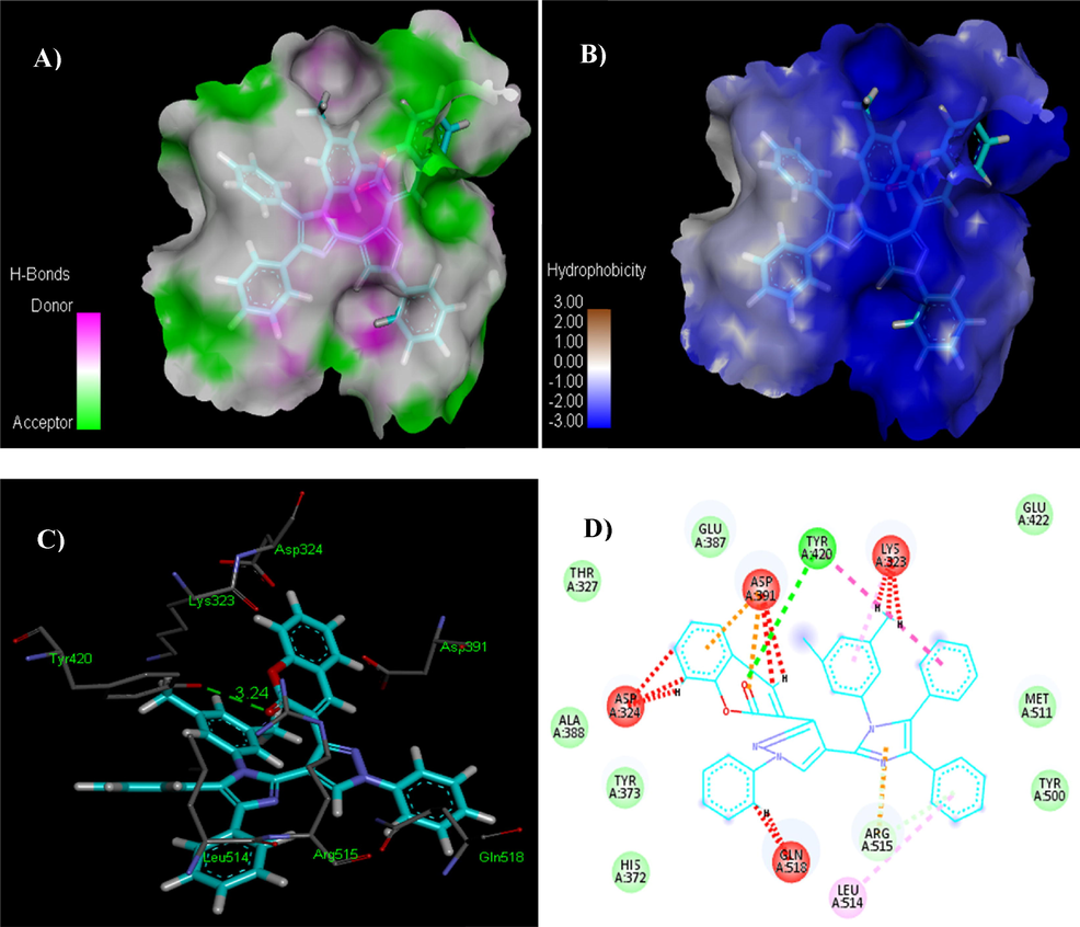 The analyses illustrating H-bonds (A) and hydrophobic contacts (B) of compound 5x. In the hydrophobic interactions (right) the blue color demonstrates favorable structural features (atoms and torsions) donating to the total binding energy within the AChE hotspot (PDB ID: 4m0e), the pink corresponds to unfavorable, and the white is neutral one. Fig. 9C is 3D and Fig. 9D is 2D depictions of docked ligand 5x.