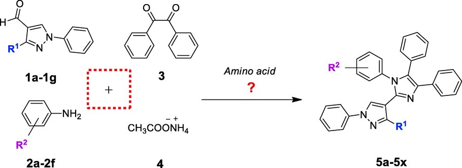 Probing amino acid catalyzed synthesis of heteroaryl substituted imidazoles (5a-5x).