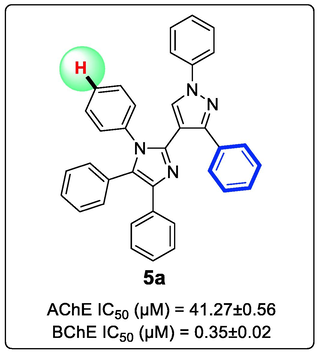 Structure of the most potent and highly selective BChE inhibitor (5a) of the series.