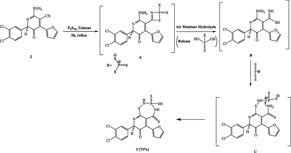 Synthesis of compound 3.