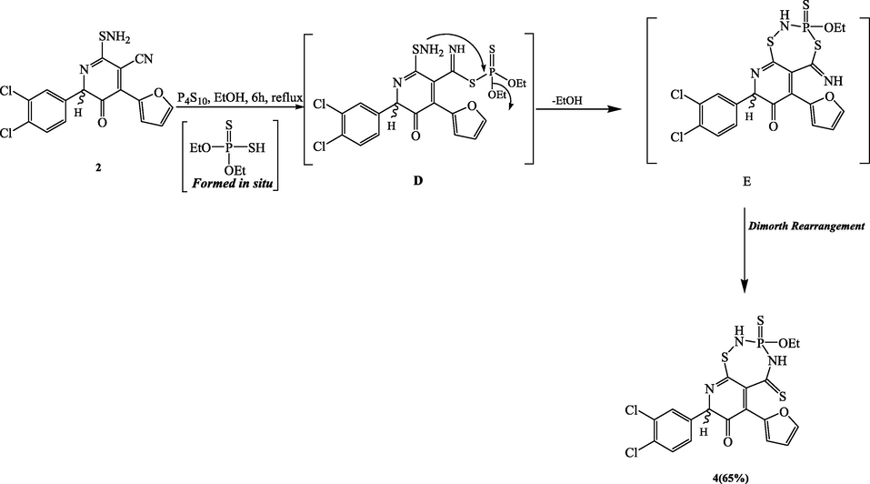 Synthesis of compound 4.