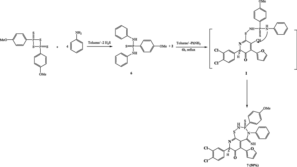 Synthesis of compound 7.