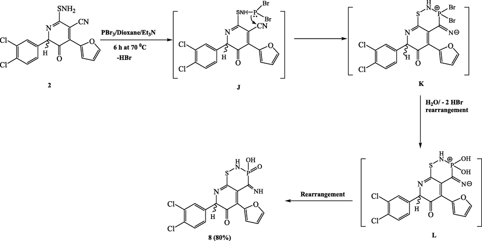 Synthesis of compound 8.