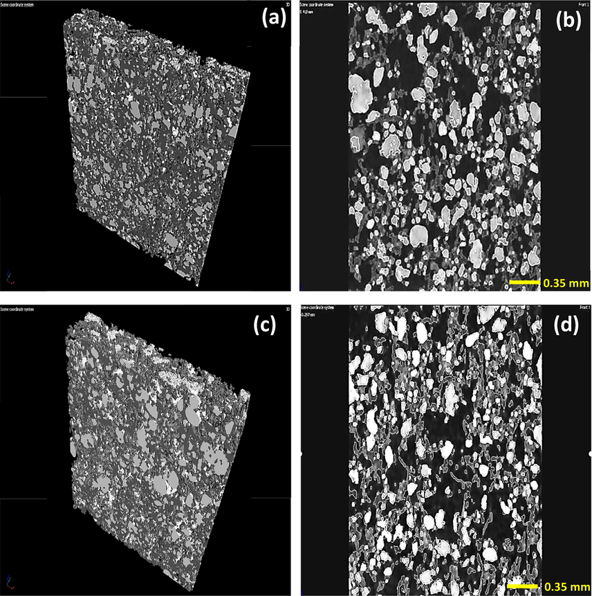 3D CT cross section analysis of TiO2 NW-Fe2O3-cellulose (a, b) and TiO2 NW-CuO-cellulose (c, d) hybrid membranes.