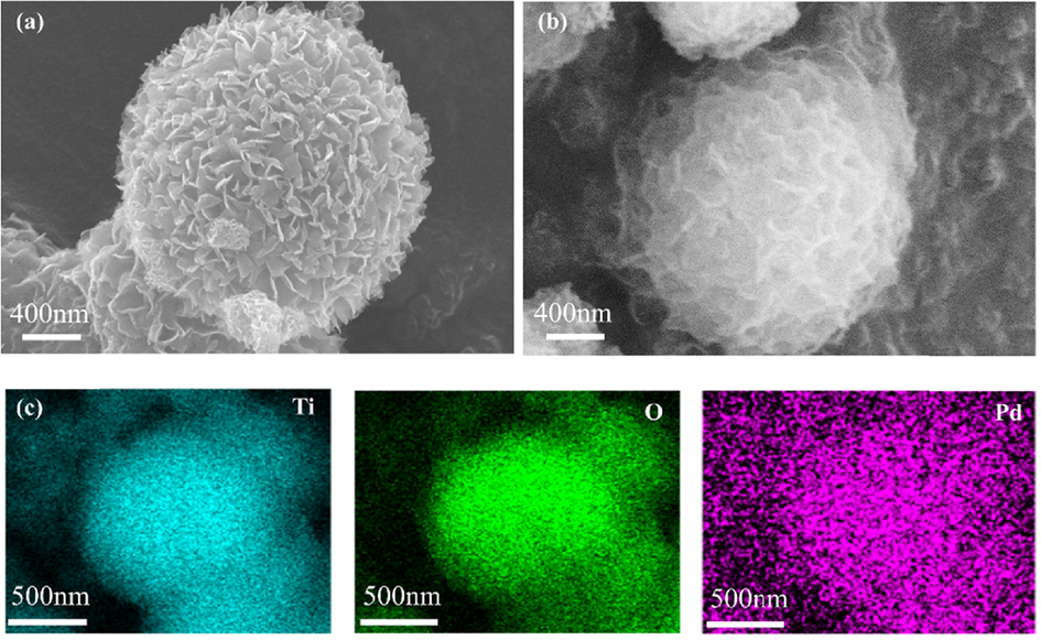 SEM images of (a) TiO2 microspheres, (b) Pd/TiO2-350 catalyst; and (c) EDX mappings of Pd/TiO2-350 catalyst.