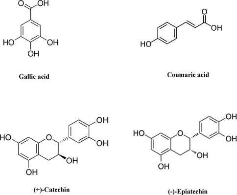 Chemical structure of screened compounds of non-oilseed legumes.