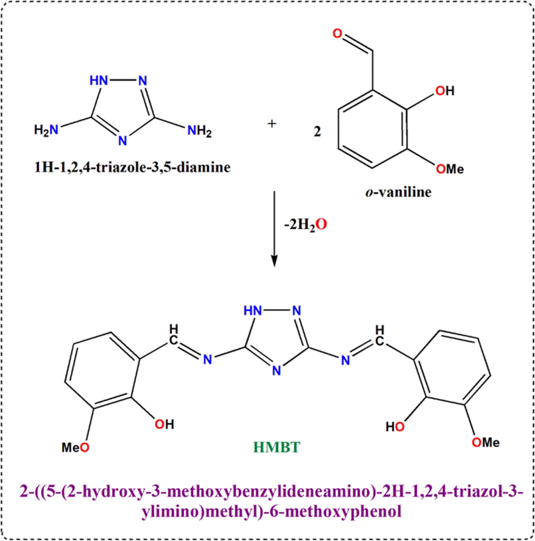 Schematic illustration of HMBT synthesis.