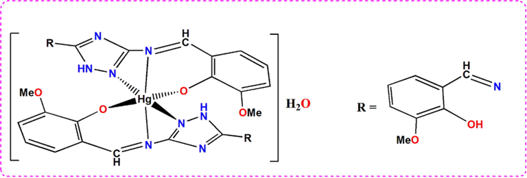 Concluded structure of HMBT-Hg (II) complex.