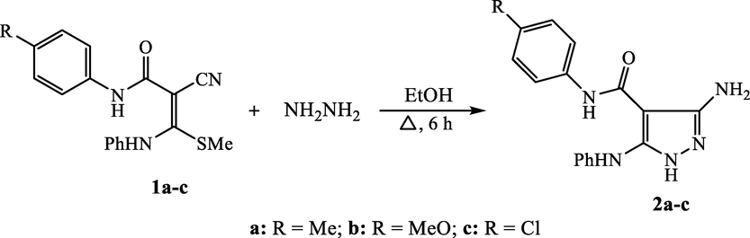 Synthesis of 3-aminopyrazole scaffolds 2a-c.