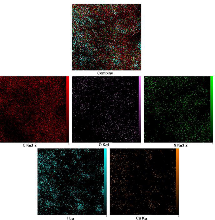 Elemental mapping analysis of PDC-COF/CuI.