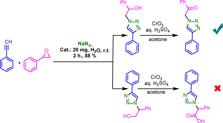 General procedure for oxidation of hydroxy functional group of 1m to confirm the SN2 type reaction.