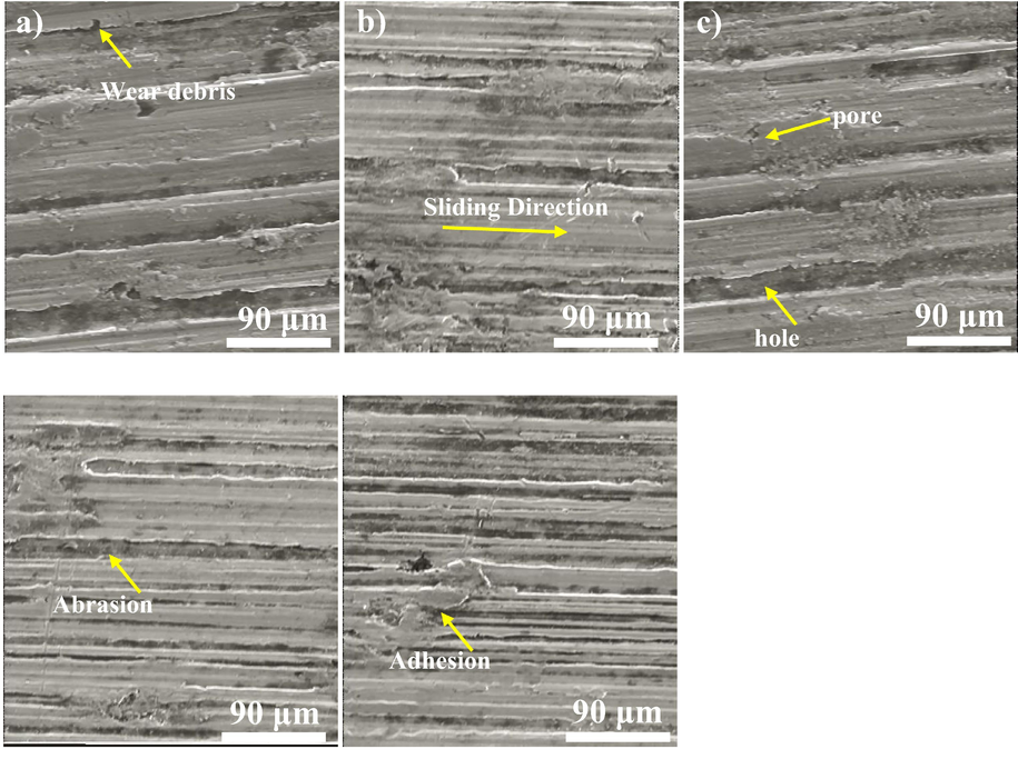 SEM images showing the effect of milling time of a) 2 h, b) 6, c) 12, d) 18, e) 24 h on surface morphology of sintered and compacted alumina powders.