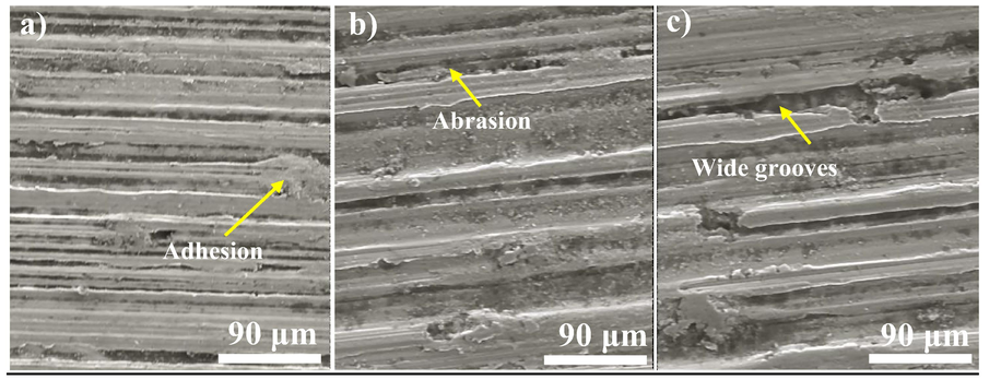 SEM images showing the effect of applied loads: a)- 2 N, b)- 8 N and c) −16 Non the surface morphology of milled α-alumina sample for 24 h.