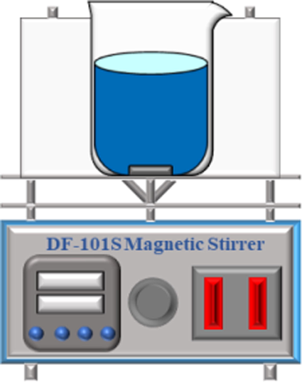 Diagram of purification experiment device.