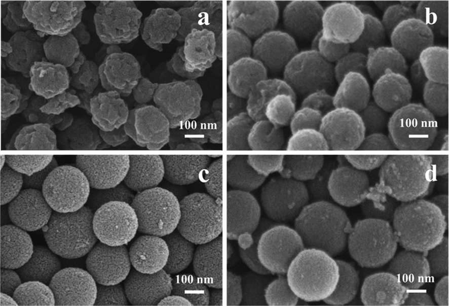 SEM images of HPCS materials with different Zn additions:(a) TFCS, (b) HPCS-0.2–900, (c) HPCS-0.4–900, (d) HPCS-0.8–900.