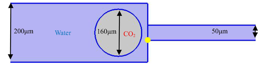 Geometric model of Jamin effect.