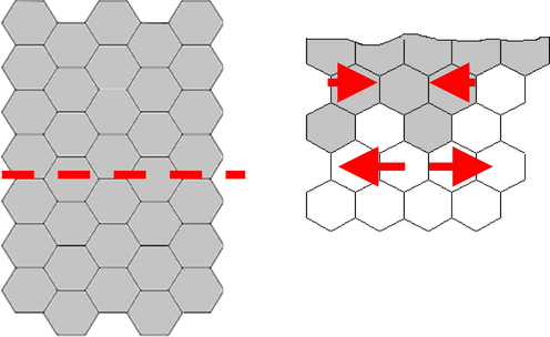 Complete transformation of tetragonal to monoclinic due to water penetration (Arrow show the nature of stress).