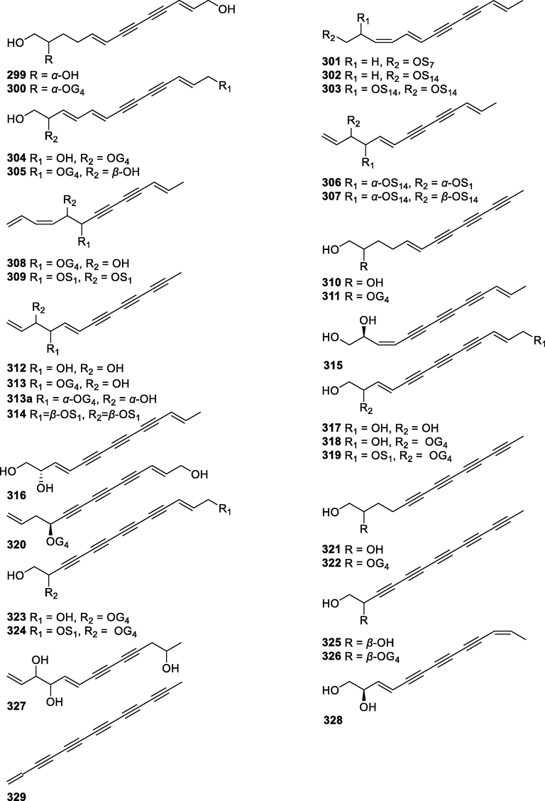 Chemical structures of the linear C13-polyacetylenoids.