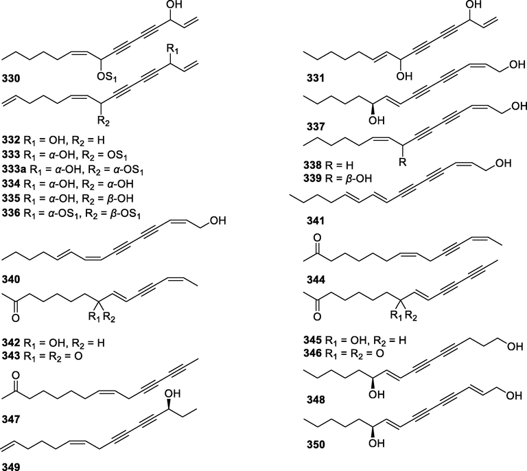 Chemical structures of the linear C15-polyacetylenoids.