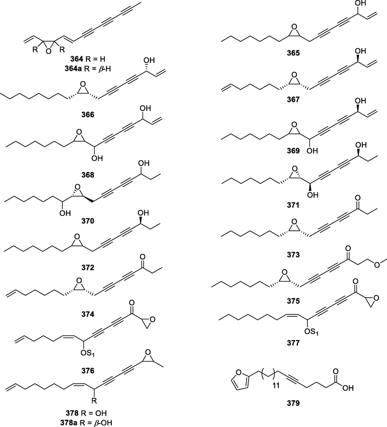 Chemical structures of the monocyclic polyacetylenoids.