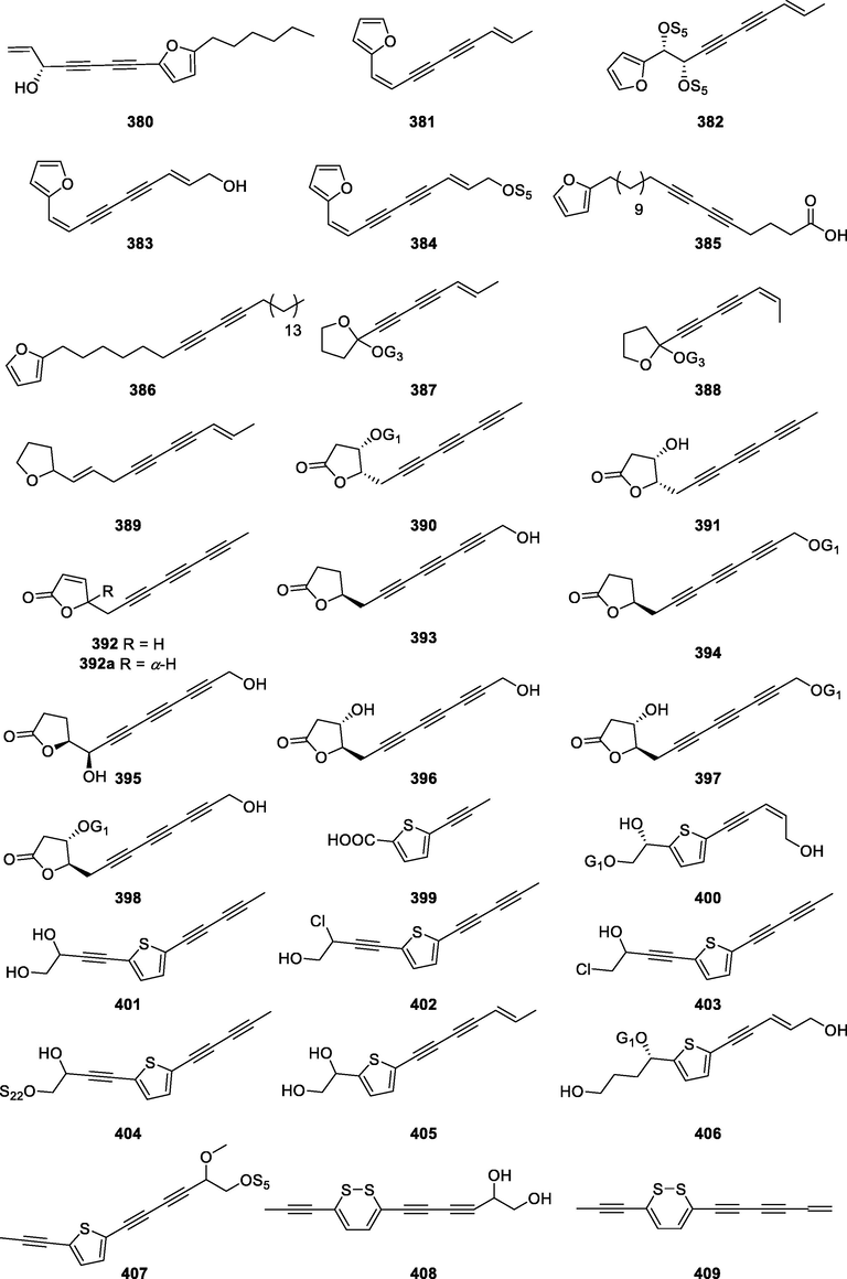 Chemical structures of the monocyclic polyacetylenoids.