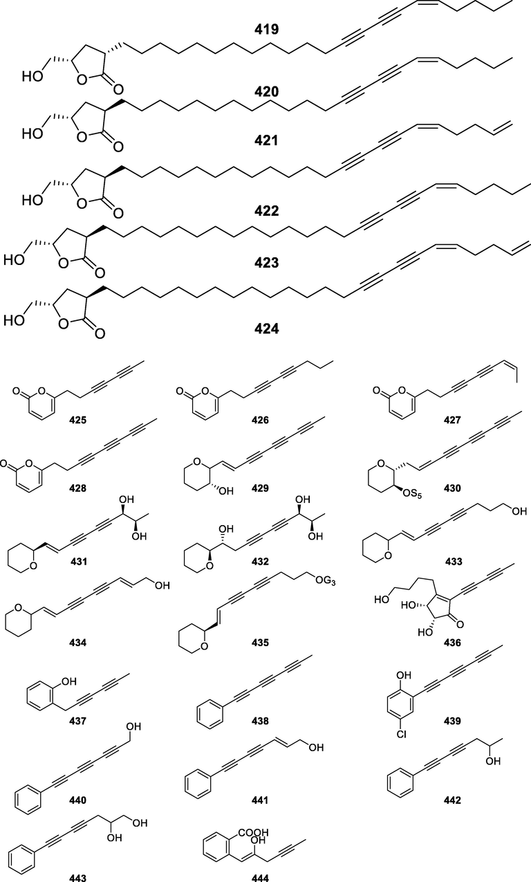 Chemical structures of the monocyclic polyacetylenoids.