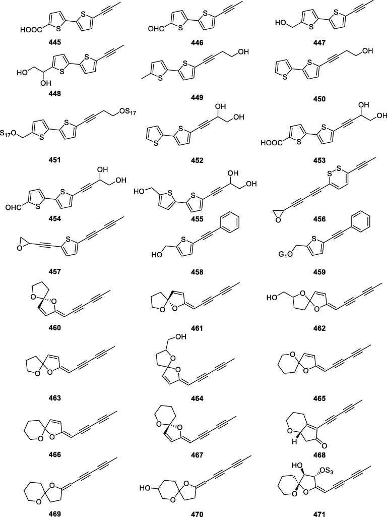 Chemical structures of the bicyclic polyacetylenoids.