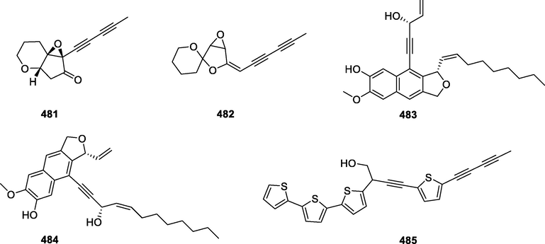 Chemical structures of the other cyclic polyacetylenoids.