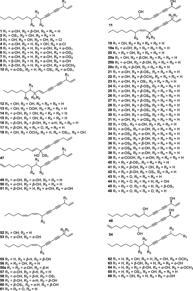 Chemical structures of the linear C17-polyacetylenoids.