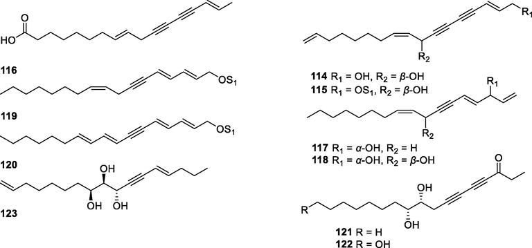 Chemical structures of the linear C17-polyacetylenoids.