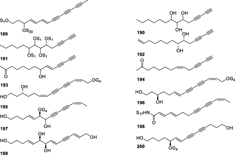 Chemical structures of the linear C14-polyacetylenoids.