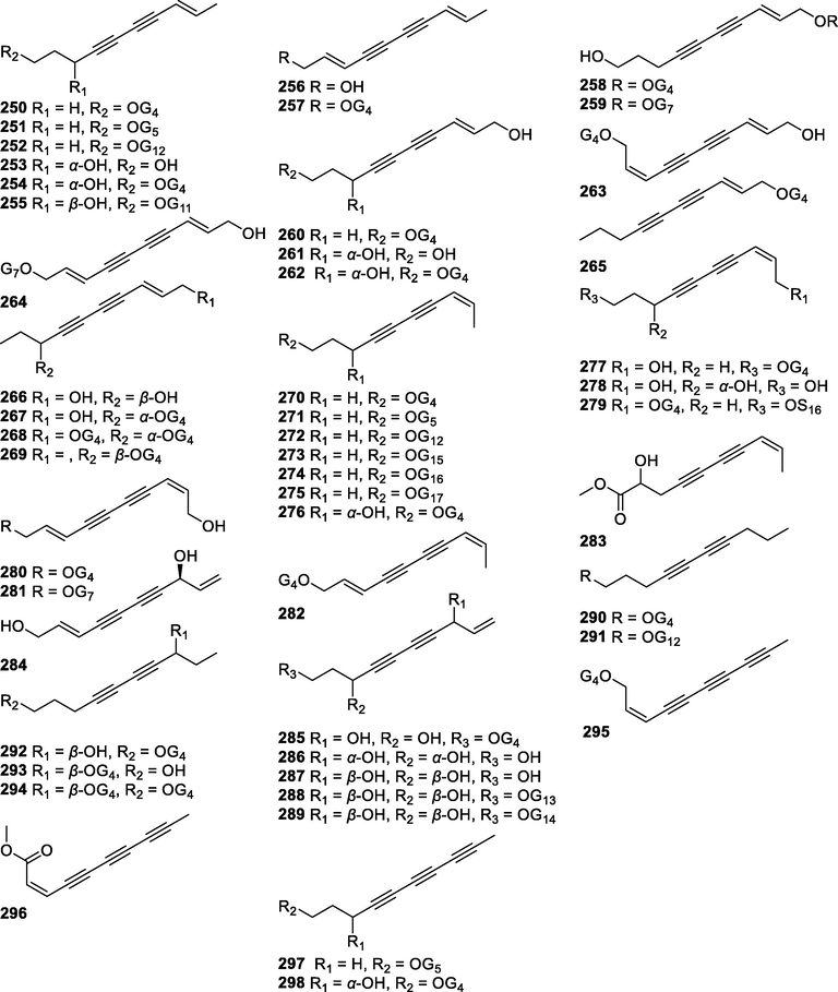 Chemical structures of the linear C10-polyacetylenoids.