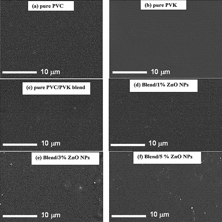 SEM micrographs of pure PVC, pure PVK, pure Pure PVC/PVK blend, and PVC/PVK/ZnO NPs nanocomposite samples.