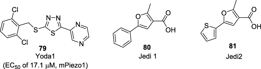 Human and mouse Piezo1 activators.