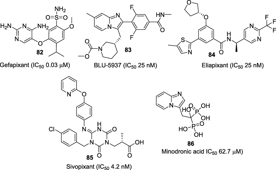 Selective P2X3 receptor antagonists under clinical studies.