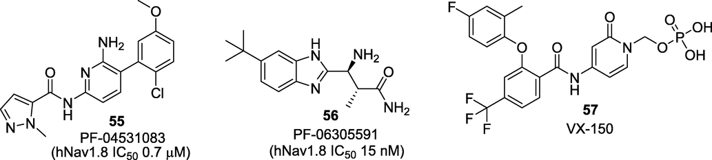 Small molecule Nav1.8 inhibitors that progressed to clinical trials.