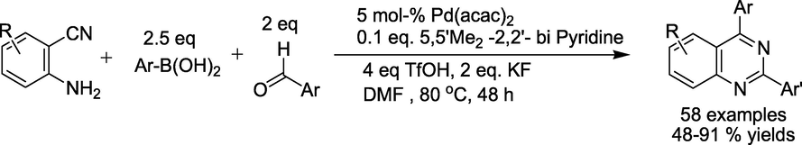 Palladium-catalysed catalysed synthesis of arylquinazolines.